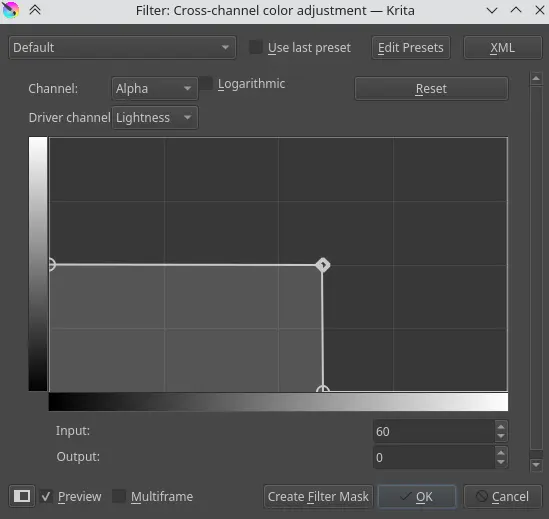 Cross channel adjustment dialog box